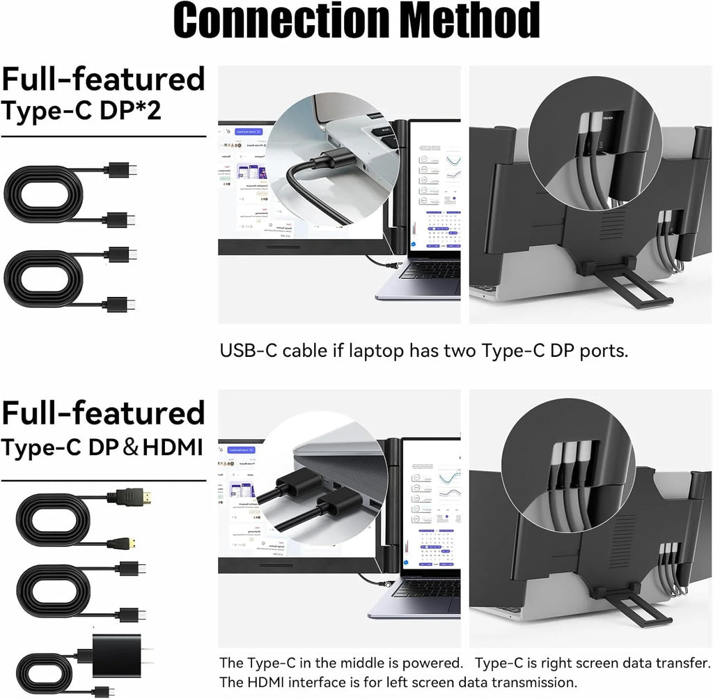 14" 1080P IPS Laptop Screen Extender | 280° Rotatable Portable Monitor, Plug & Play, Fits 13-17.3" Laptops, Compatible with Windows/Mac/Android/Chrome(Type-C/Usb Interfaces, Requires DP)