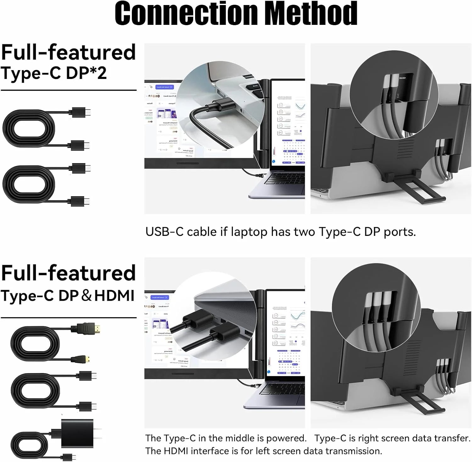 14" 1080P IPS Laptop Screen Extender | 280° Rotatable Portable Monitor, Plug & Play, Fits 13-17.3" Laptops, Compatible with Windows/Mac/Android/Chrome(Type-C/Usb Interfaces, Requires DP)