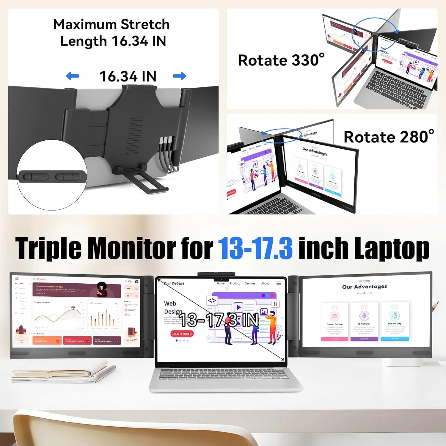 14" 1080P IPS Laptop Screen Extender | 280° Rotatable Portable Monitor, Plug & Play, Fits 13-17.3" Laptops, Compatible with Windows/Mac/Android/Chrome(Type-C/Usb Interfaces, Requires DP)