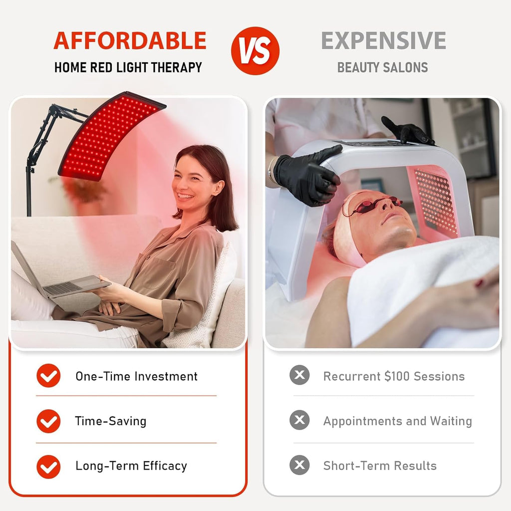 Transform Your Health with the Viconor Red Light Therapy Lamp - Comprehensive Skin Care & Pain Relief at Home!