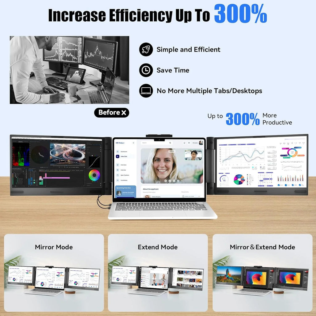 14" 1080P IPS Laptop Screen Extender | 280° Rotatable Portable Monitor, Plug & Play, Fits 13-17.3" Laptops, Compatible with Windows/Mac/Android/Chrome(Type-C/Usb Interfaces, Requires DP)