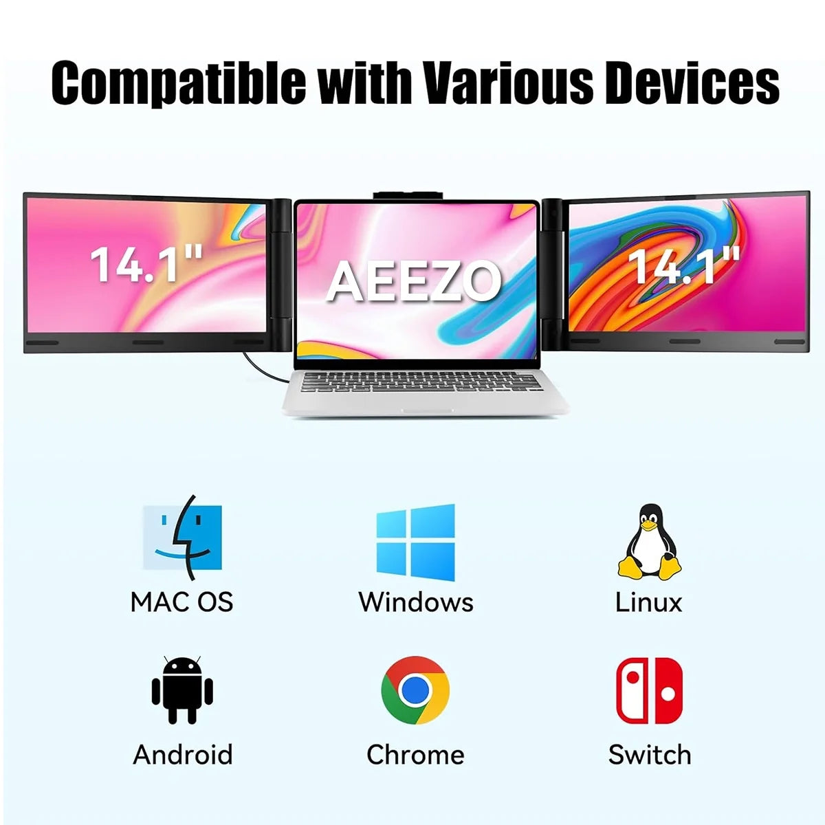 14" 1080P IPS Laptop Screen Extender | 280° Rotatable Portable Monitor, Plug & Play, Fits 13-17.3" Laptops, Compatible with Windows/Mac/Android/Chrome(Type-C/Usb Interfaces, Requires DP)