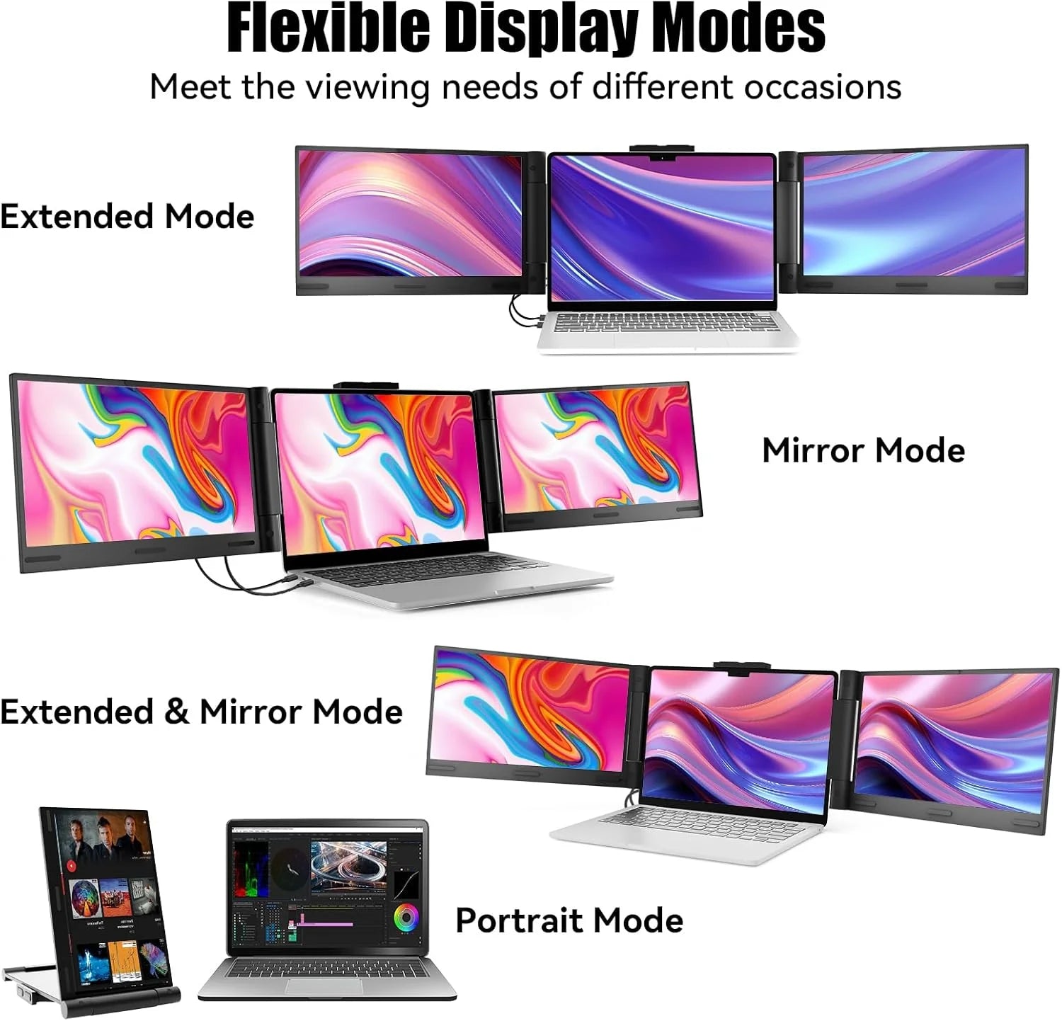 14" 1080P IPS Laptop Screen Extender | 280° Rotatable Portable Monitor, Plug & Play, Fits 13-17.3" Laptops, Compatible with Windows/Mac/Android/Chrome(Type-C/Usb Interfaces, Requires DP)